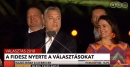 Viktor Orban